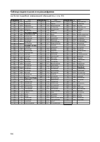 Страница 104