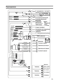 Страница 119