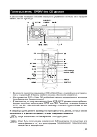 Страница 33