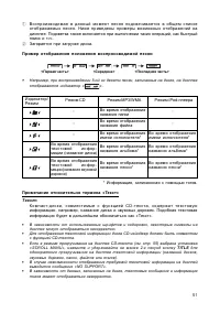 Страница 51