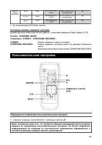 Страница 65