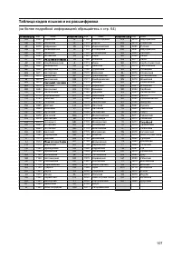 Страница 107