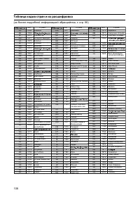 Страница 108