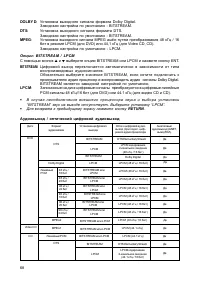 Страница 68