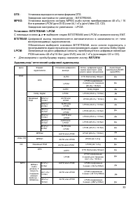 Страница 34