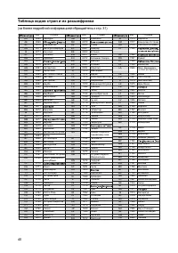Страница 41