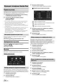 Страница 54