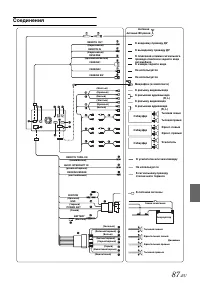 Страница 87