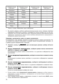 Страница 22