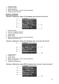Страница 27