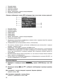 Страница 28