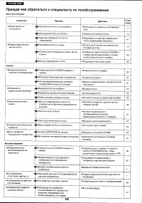 Страница 104