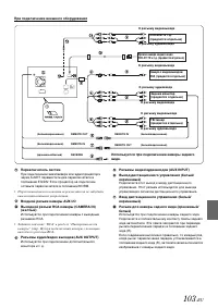 Страница 103