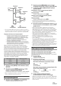 Страница 73