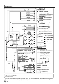 Страница 98