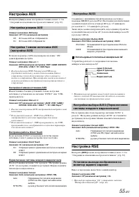 Страница 55