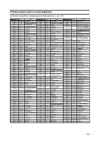 Страница 104