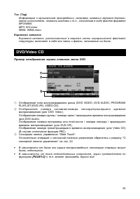 Страница 36