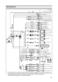 Страница 120