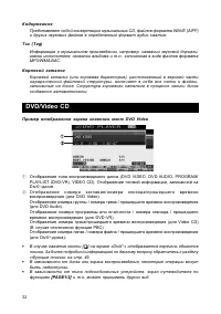 Страница 33