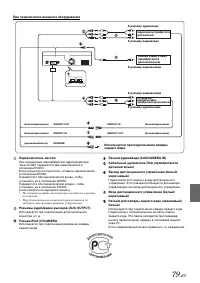 Страница 81