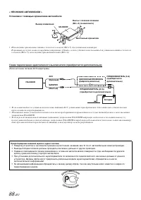 Страница 88