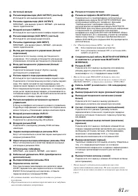 Страница 81