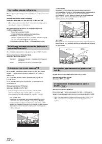 Страница 32