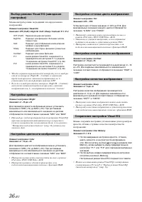 Страница 36