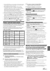 Страница 55