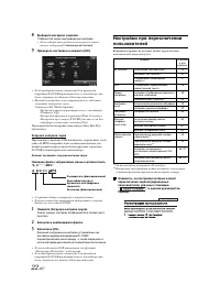 Страница 22