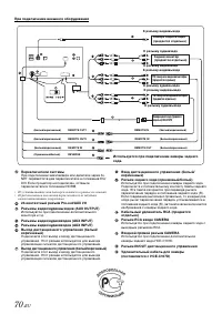 Страница 72