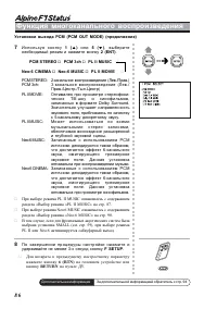 Страница 86