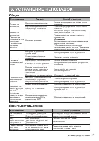 Страница 17