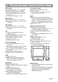 Страница 21