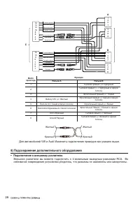 Страница 30