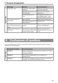 Страница 25