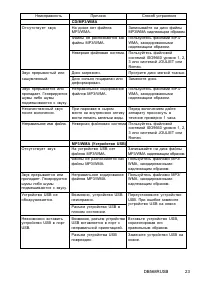 Страница 23