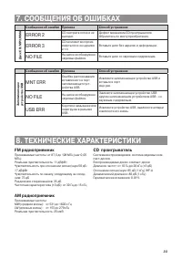 Страница 33