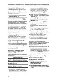 Страница 36