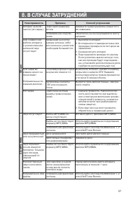 Страница 37
