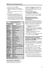 Страница 21