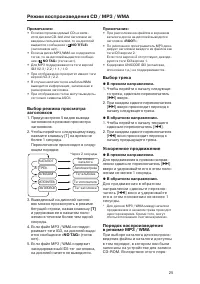 Страница 25