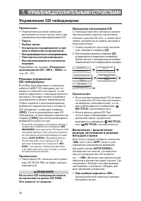 Страница 32