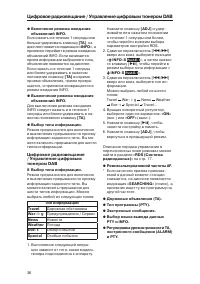 Страница 36