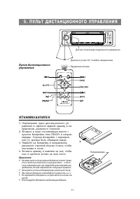 Страница 11
