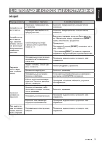 Страница 19