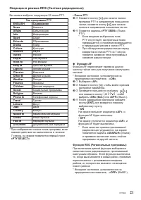 Страница 21
