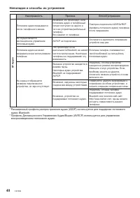 Страница 40
