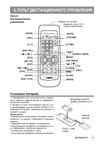 Страница 13
